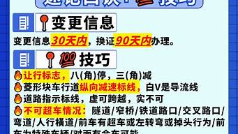 科目一破解版技巧软件_科目一破解版技巧软