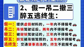 驾考科目一题目_驾考科目一题目分类