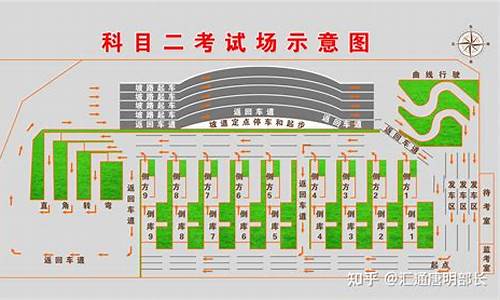 南垂驾校科目二模拟场地_南垂驾校科目二模