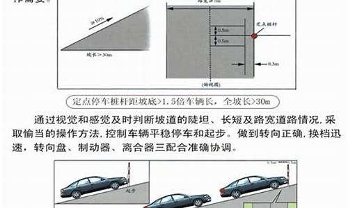 科目二各项最详细技巧_科目二各项最详细技