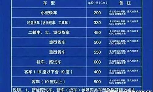 济南驾校价格一览表2023_济南驾校价格