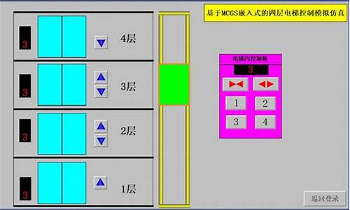电梯模拟考试系统_考电梯的模拟试题