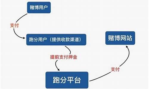 c1卖分联系方式_c1卖分联系方式江苏苏