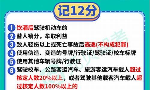 九月驾考新规_九月驾考新规2023