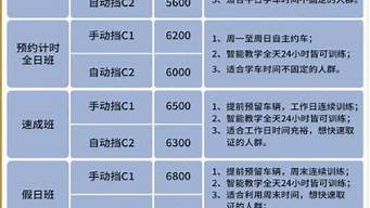 利安驾校价格表_井陉利安驾校价格表