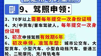 科目一新规答题技巧_科目一新规答题技巧 百度云