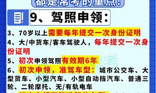 科目一新规什么时候实行_2024考驾照1月1号新规定吗