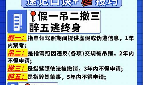 驾考科目三考完多久可以考科目四_驾考科目三考完多久可以考科目四啊