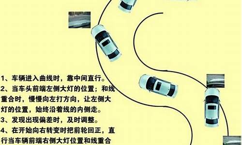 曲线行驶技巧图解6步骤_曲线行驶详细步骤与全程教程