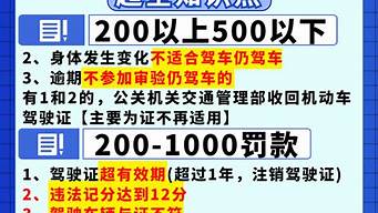 2022新规科目四可以考几次_2022新规科目四可以考几次啊